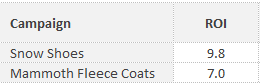 fleece-coats