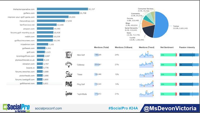 Netbase Traffic Sources