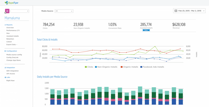 Mobile Attribution Platform AppsFlyer Unleashes Really Real-Time ...