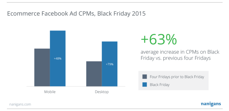 Black-Friday-2015-CPM-Full