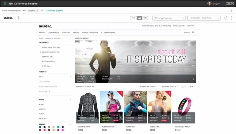 IBM Commerce Insights