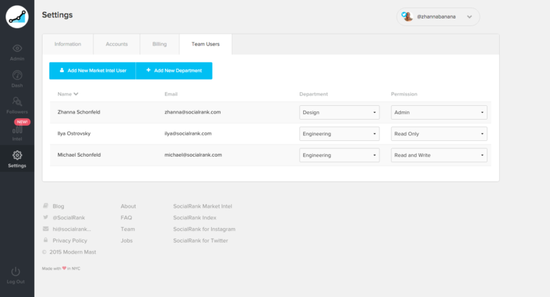 SocialRank for Teams #5