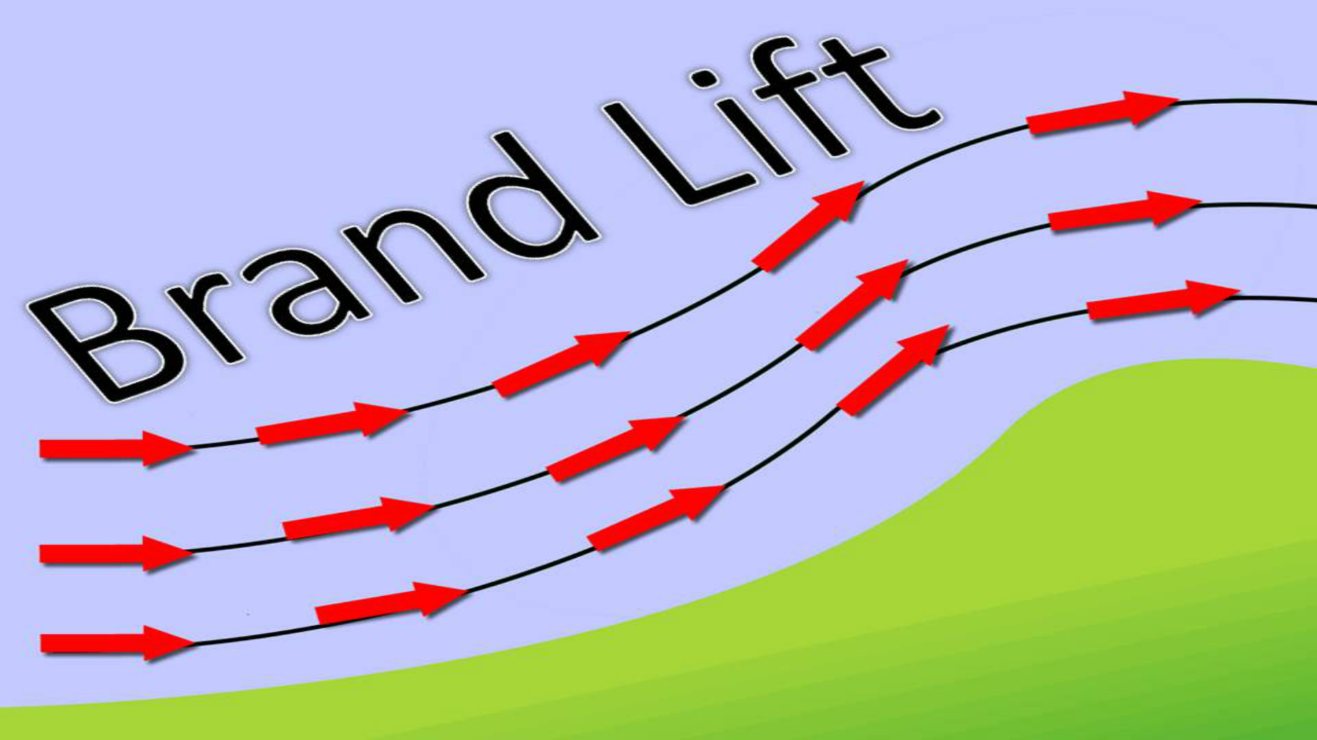 The Definitive Guide To Digital Brand Lift