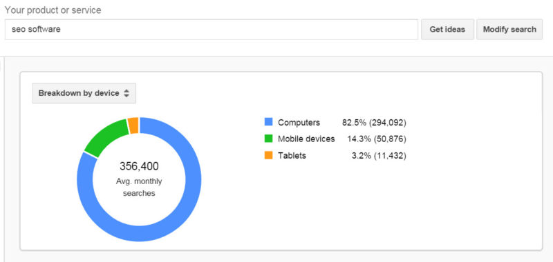 seo software