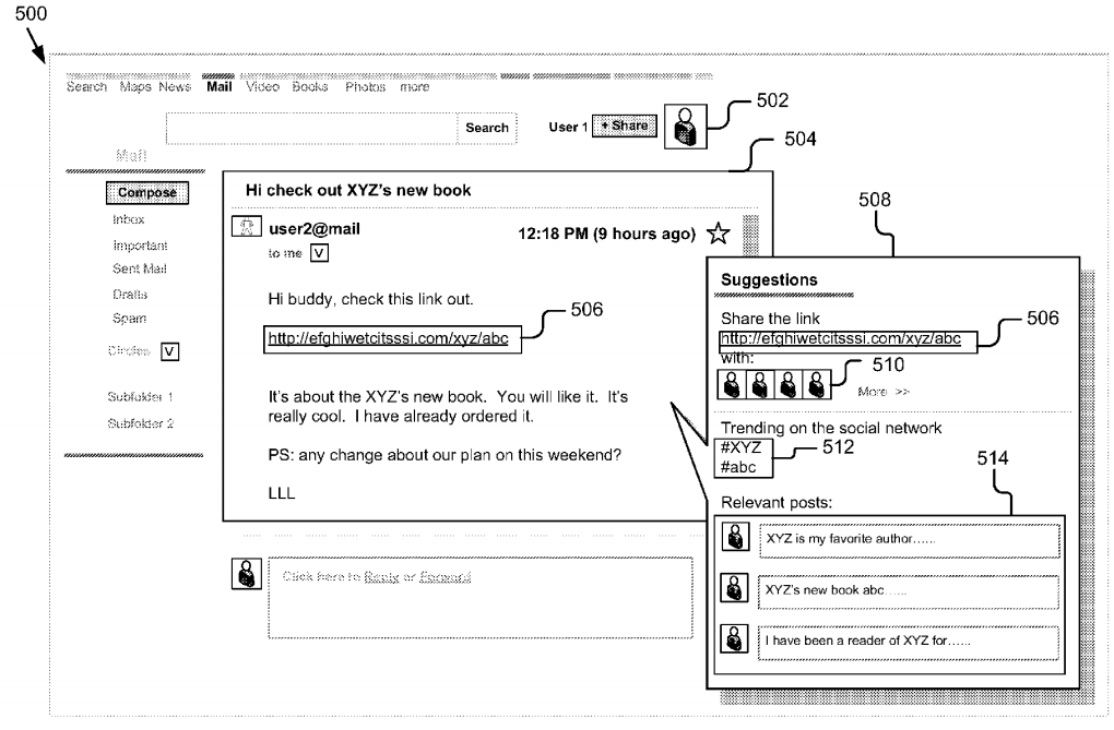 Google's Patent for Social Media Suggestions via Email