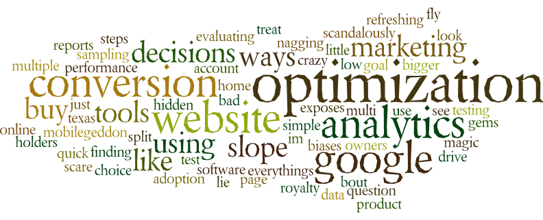 The word cloud I used to see what topics my readers are interested in.