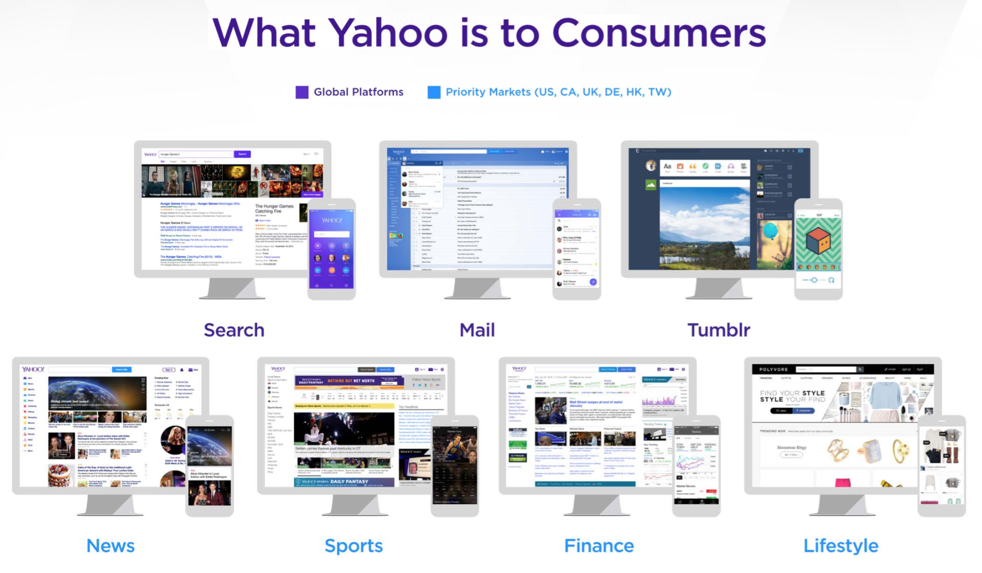 Yahoo Revenues Off 15 Percent, CEO Mayer Announces Restructuring Plan