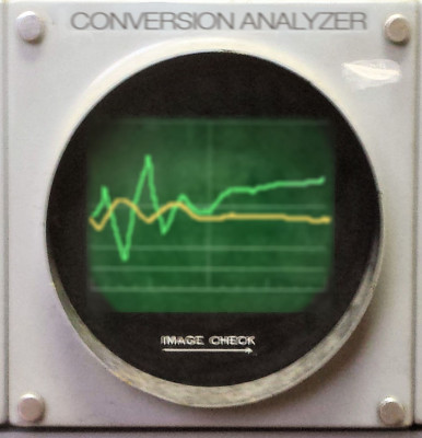 conversion analyzer split testing