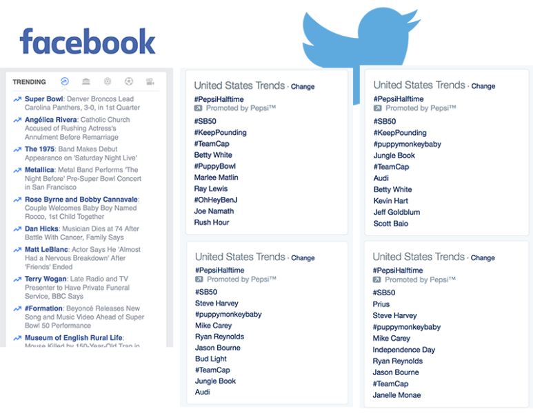 facebook-twitter-super-bowl-trends