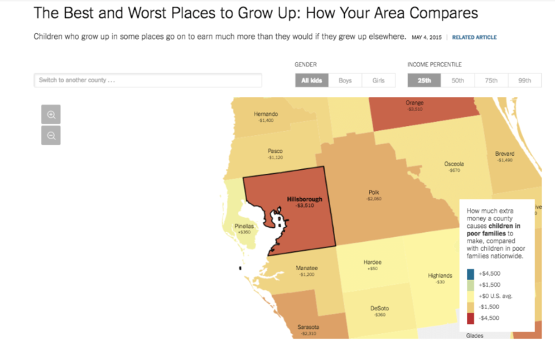 best-and-worst-places