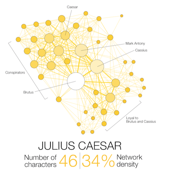 julius-caesar