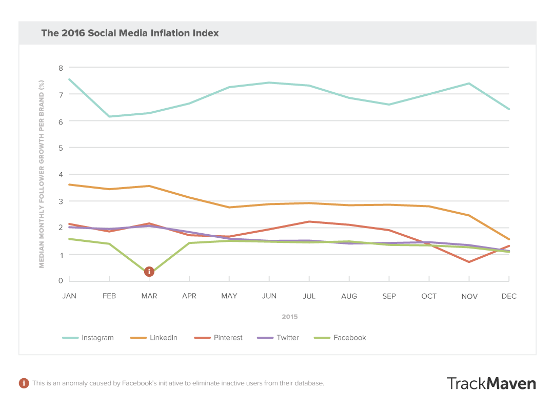 Index of /media/users/tinluitan