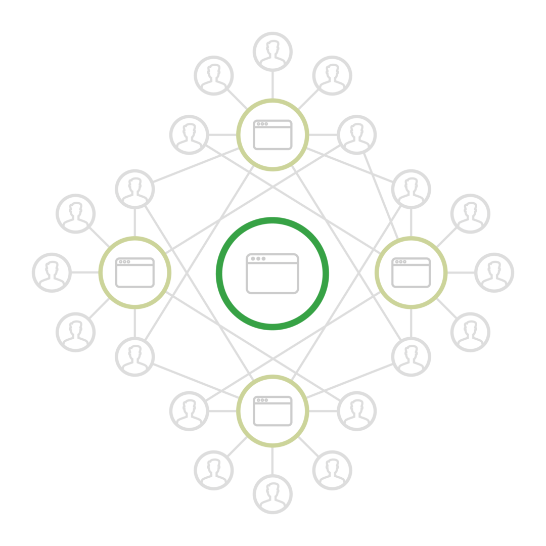 third party external intent data