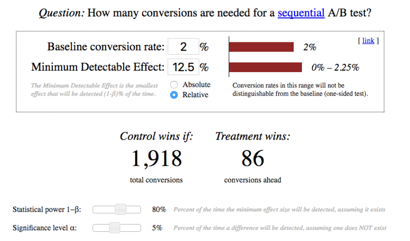 how-many-conversions