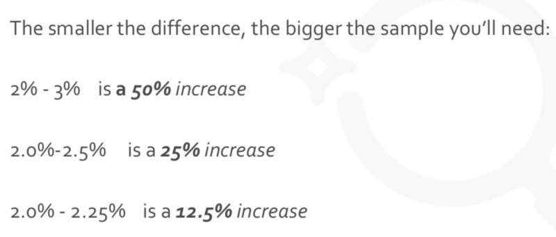 smaller-difference-bigger-sample