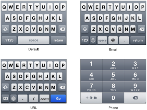 ios-keyboard-options