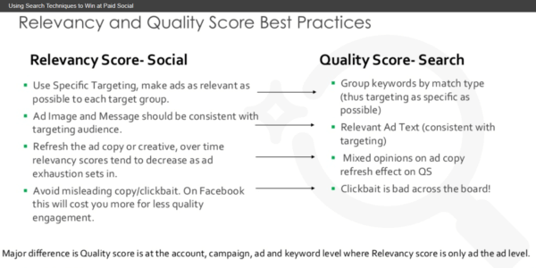 Facebook Relevancy Score vs. Google Quality Score best practices.