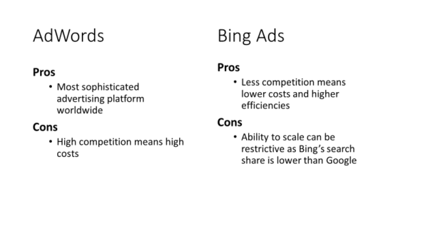 Search Channel Pros Cons