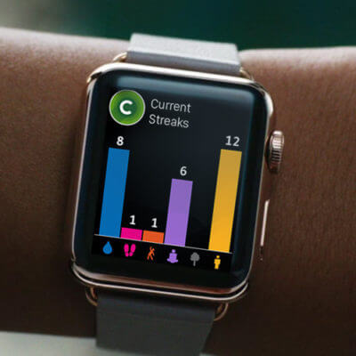 Apple Watch- Humana