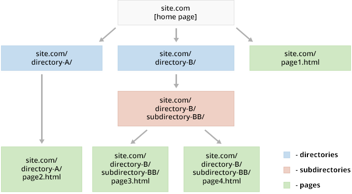 screen-sel-06