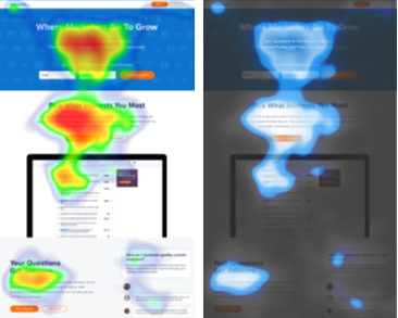 Eye-tracking tests give amazing insight into the effectiveness of our layout.