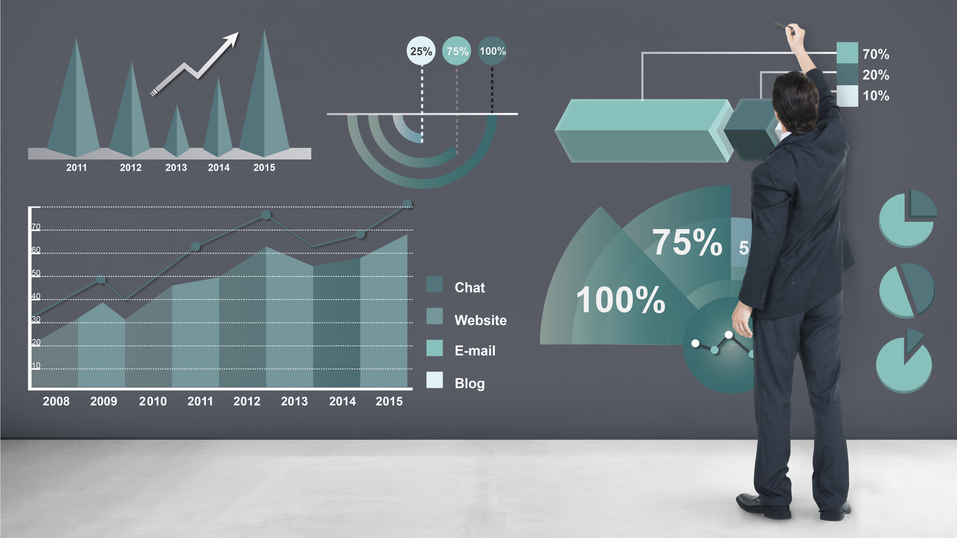 Analytics Attribution Data Ss 1920