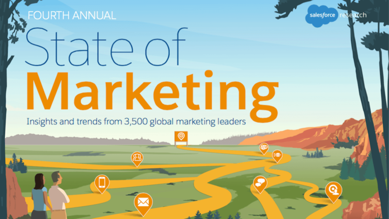 Salesforce State Of Marketing 2017A