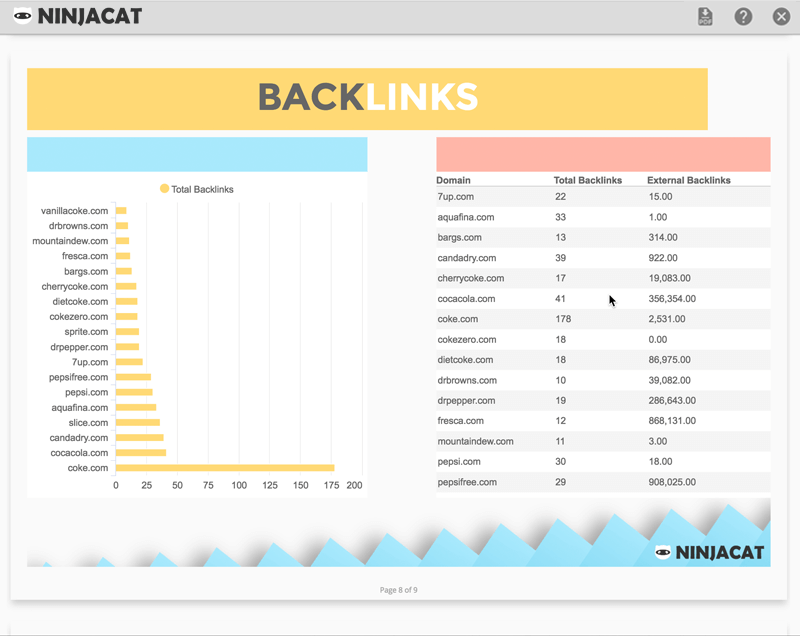 Dash Backlinks 