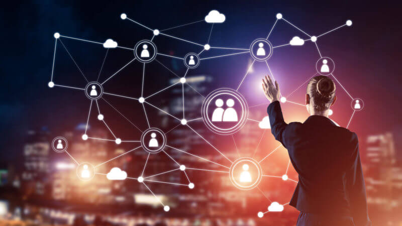 Ss Social Cloud Network 800x450