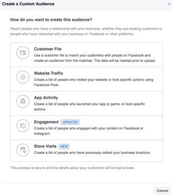 Facebook CustomAudienceStoreVisits