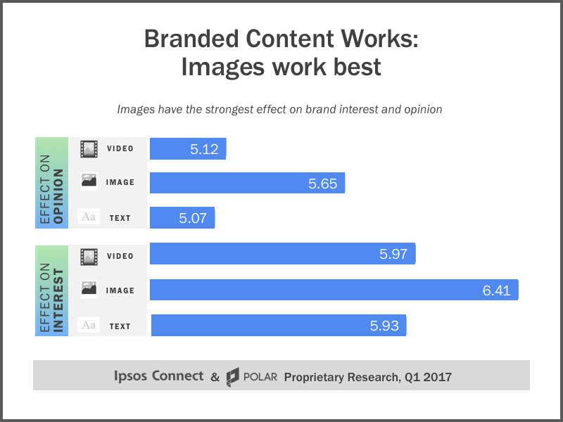 Slide10a Updated