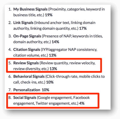 moz local search ranking factors