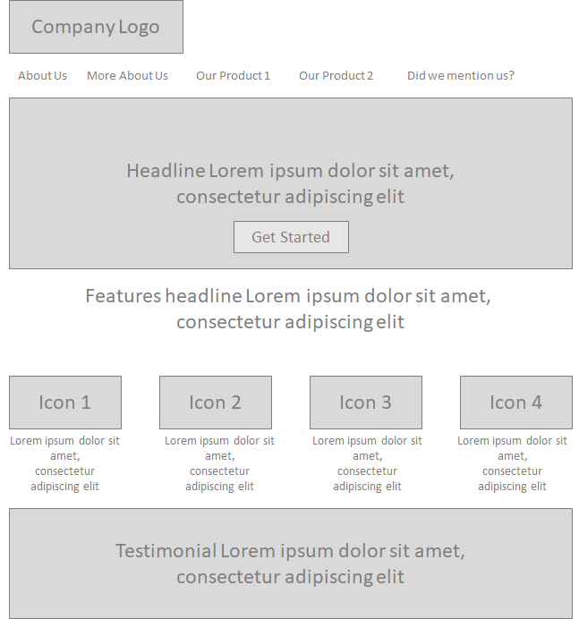 This kind of wireframe cannot be put in front of users for testing.