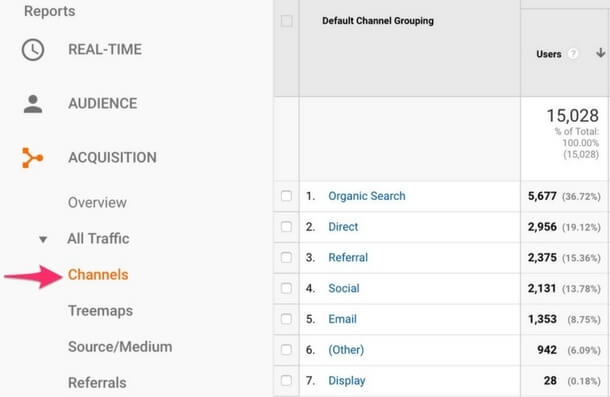 X1337x  Channel Statistics / Analytics - SPEAKRJ Stats