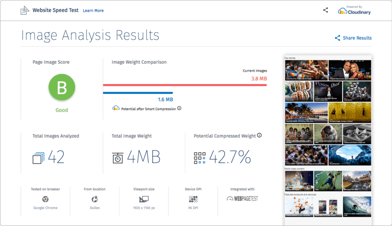 Image Analysis Result