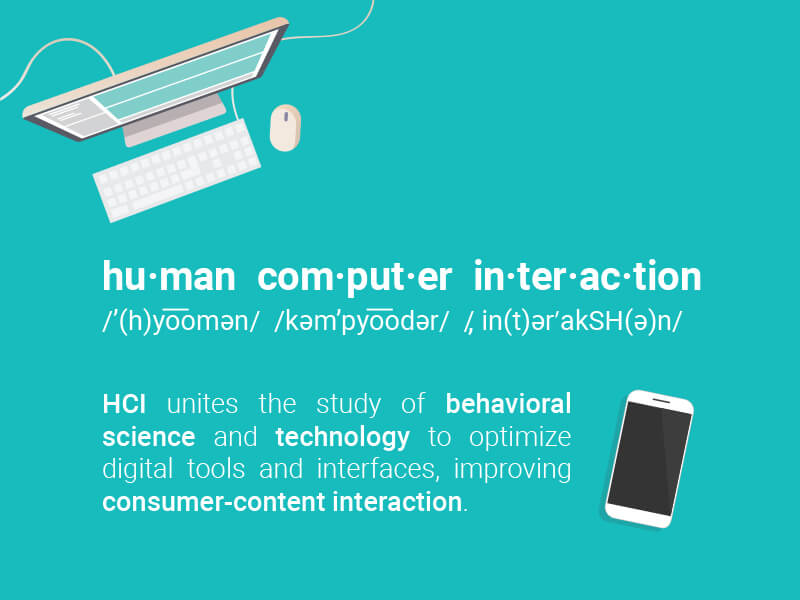 HCI Minnium Definition 800