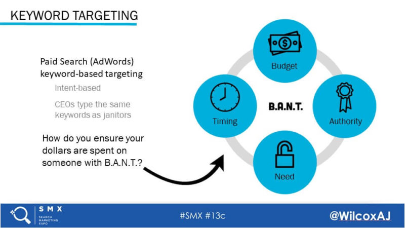 SMX West BANT Slide