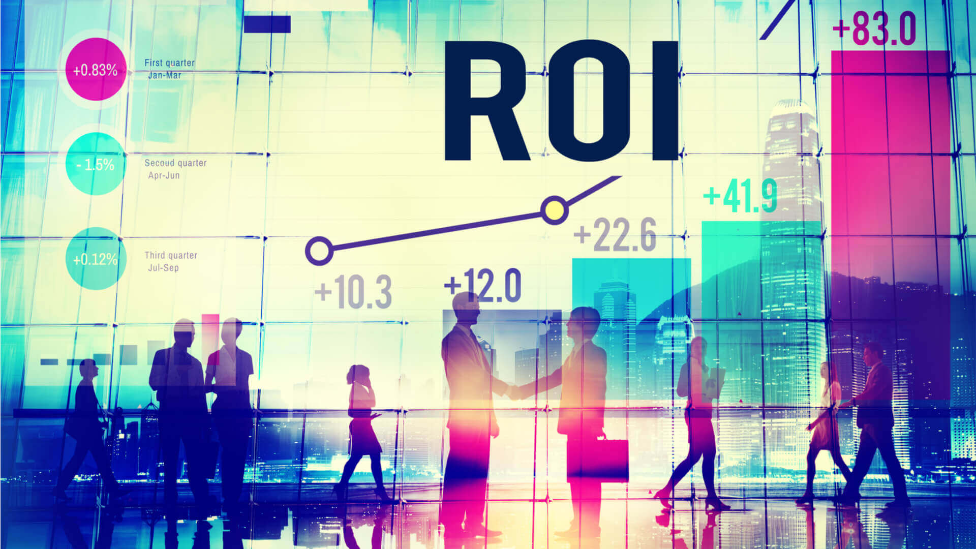 Deciphering the Dynamics: Marketing ROI Analysis 2023