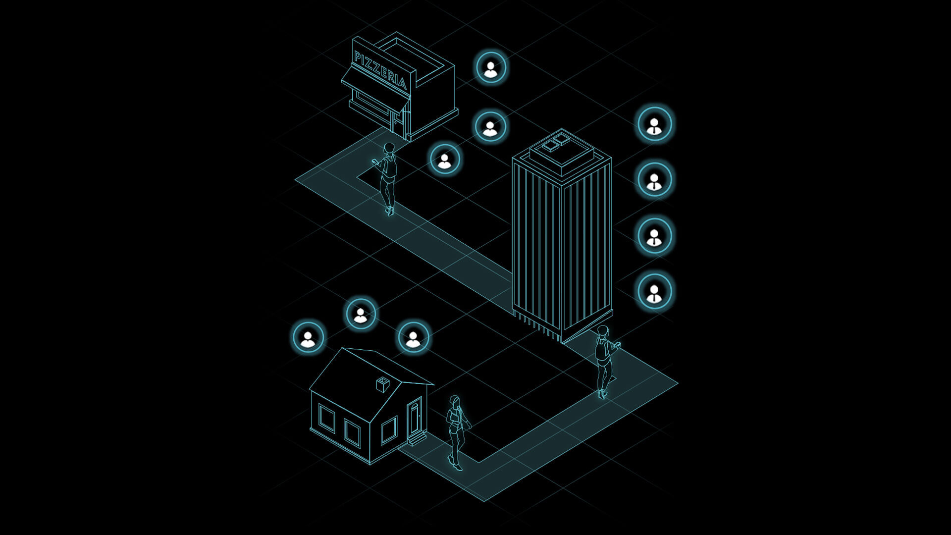 AdTheorent's visualization of its Relationship Targeting