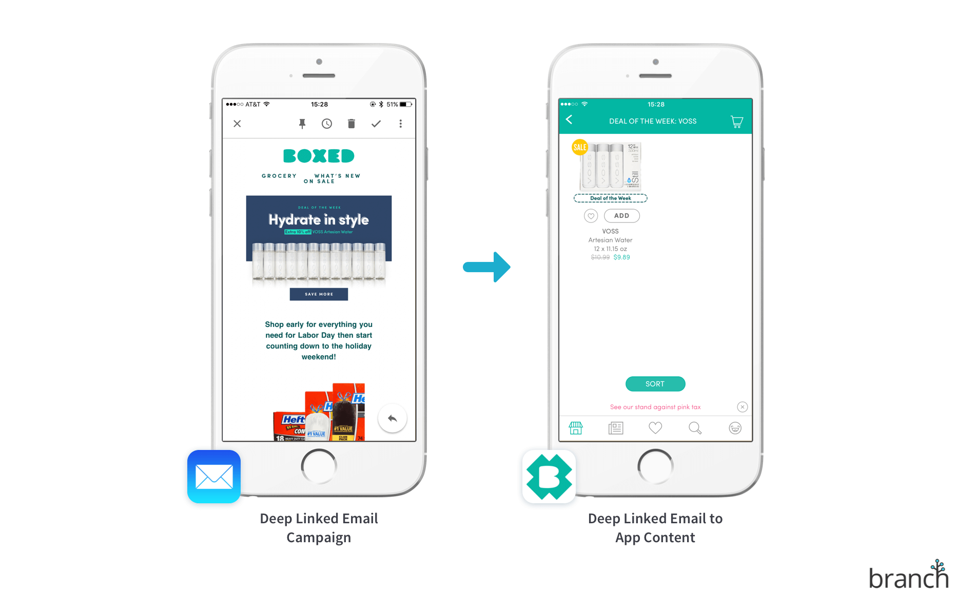 Branch Deep Linked Email Boxedpng Zwrwlo