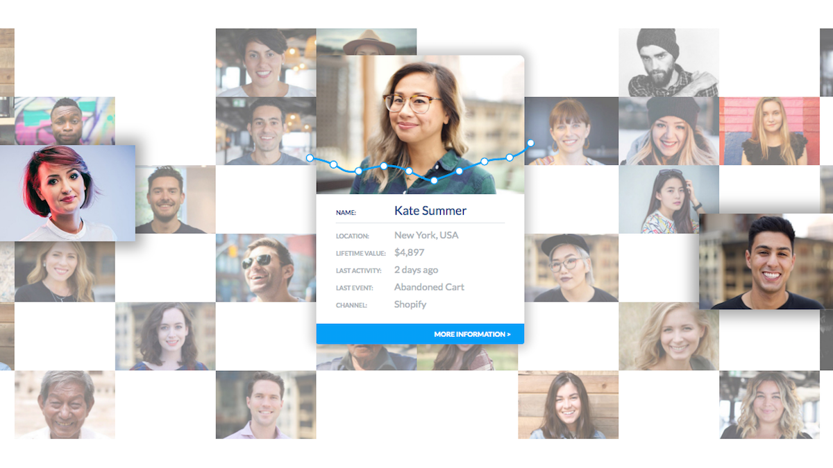 A screen from the Campaign Monitor website, showing post-acquisition unified customer profiles.