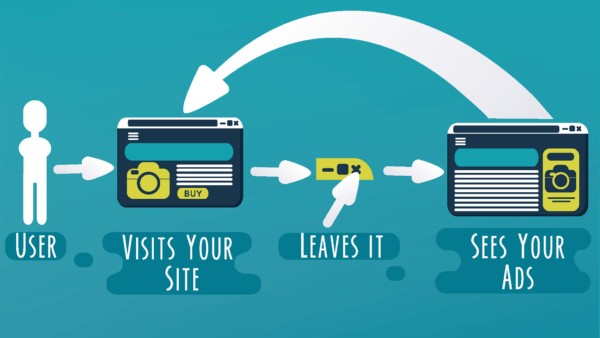 retargeting-advertising-ss-1920