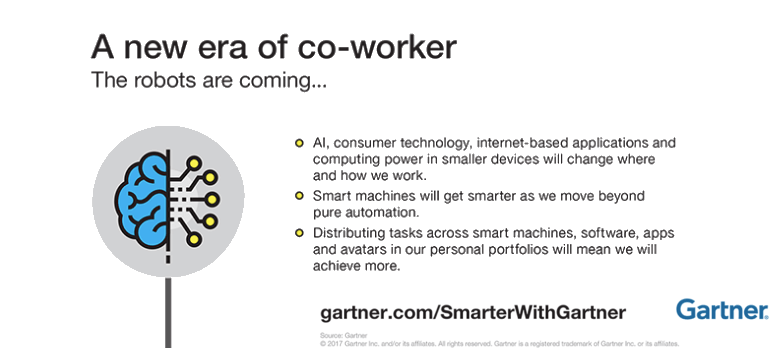 A New Era Of Coworker Gartner Zv7l9u