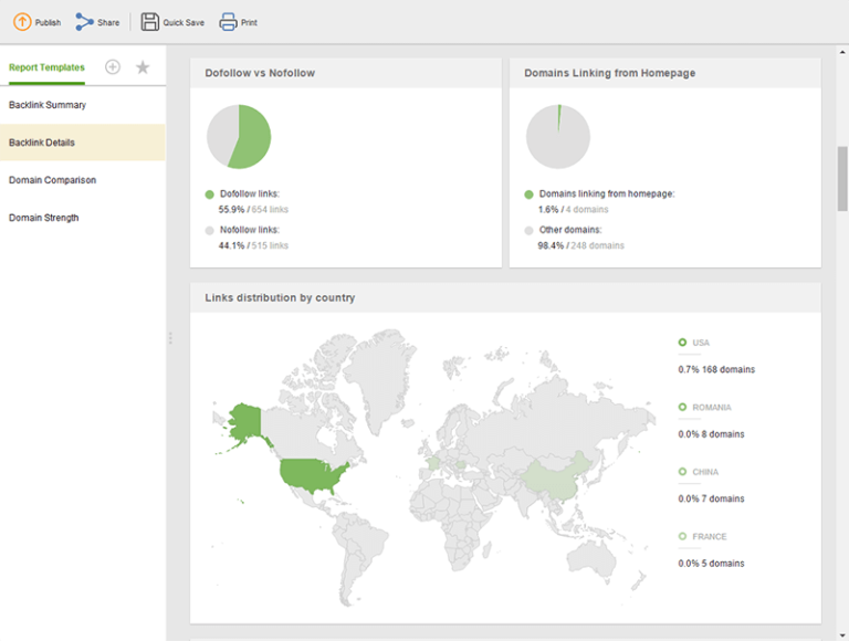 seo powersuite keyword research