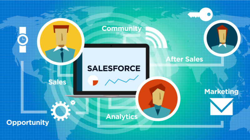 Salesforce Shutterstock 630517409