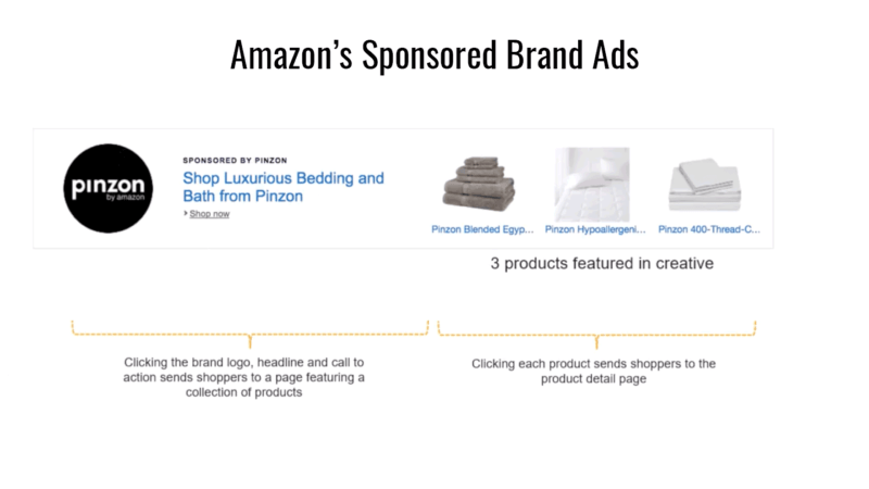 Sponsored Brands Tip of the Day #4: How to Analyze Your Ad