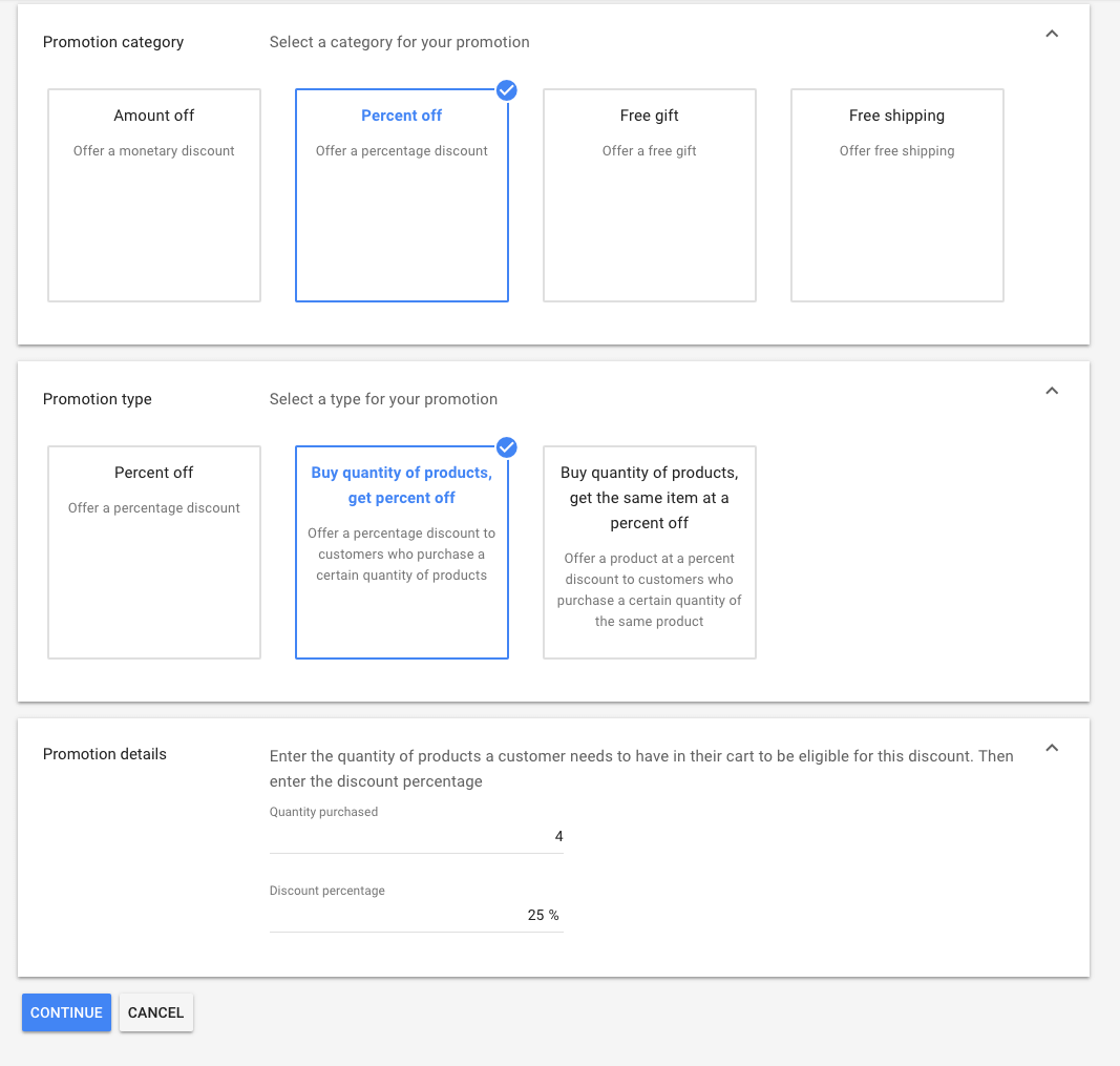 The Black Friday Ecommerce PPC doomsday checklist of dramatically epic ...