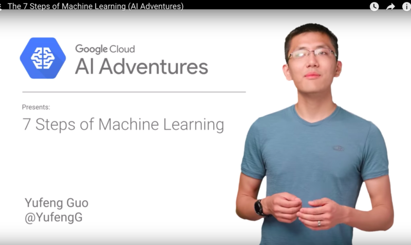 Yufeng Guo Video Ai Adventures