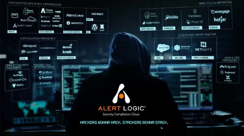 Alertlogic Stackiesentry 800x445