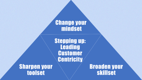 triangle-customer-centricity